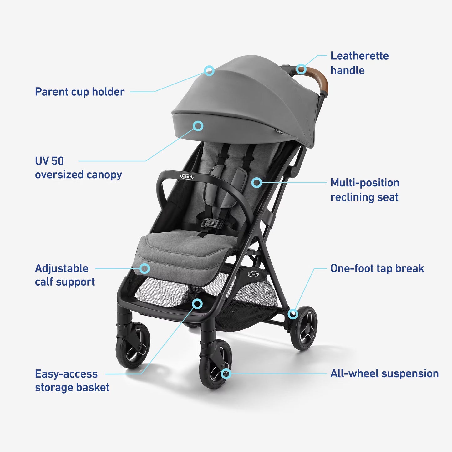 Graco Ready2Jet Compact Stroller image 5